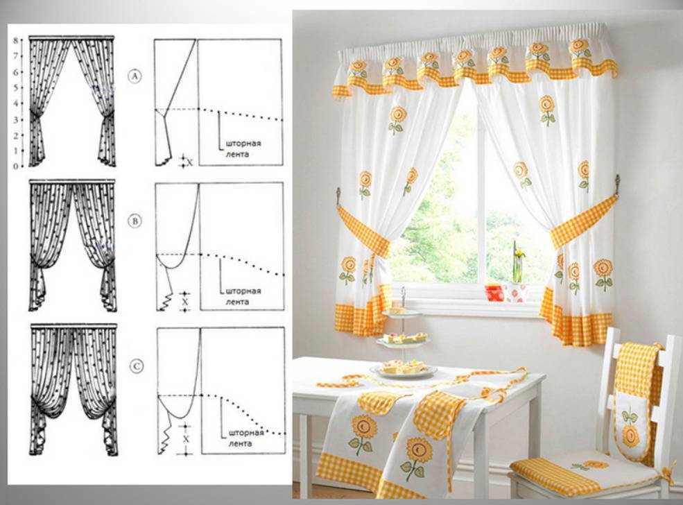 Как сделать шторы из подручных материалов | онлайн-журнал о ремонте и дизайне