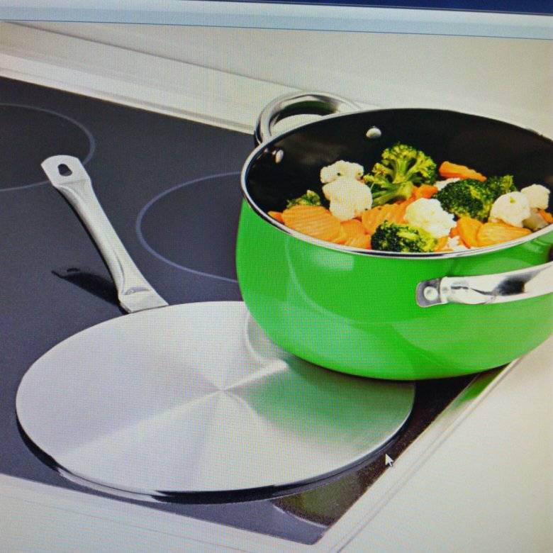 Какой материал посуды для индукционной плиты. Адаптер для индукционной плиты а2ip040. Посуда для индукционной плиты ДНС. Адаптер для индукционных плит d24см. Ферромагнитная посуда для индукционных плит.