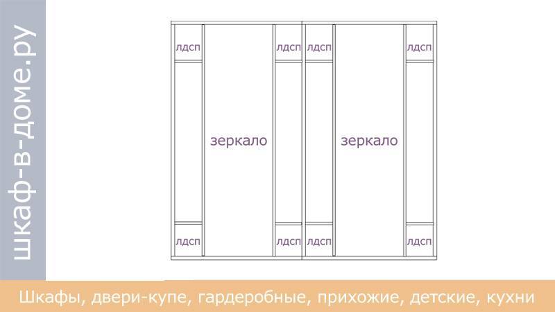 Двери купе своими руками в домашних условиях, как сделать и установить