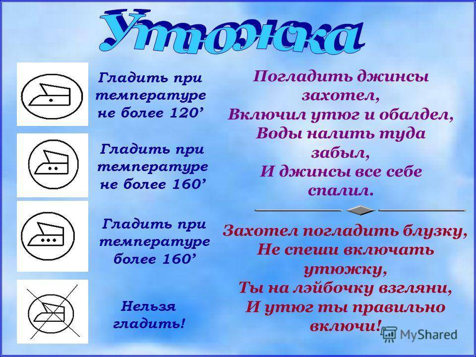 Пошаговая инструкция уборки номера в гостинице