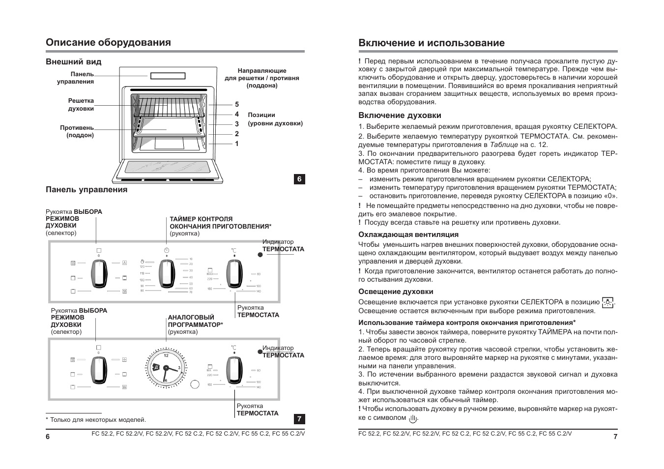 Духовка аристон панель управления