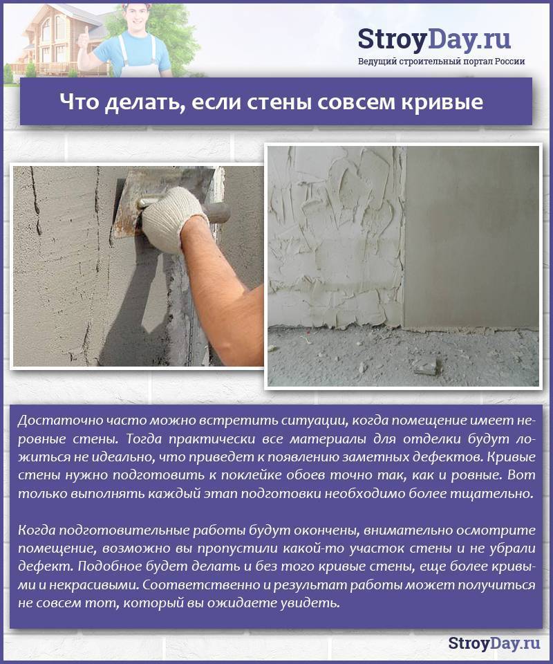 Нужно ли грунтовать стены перед поклейкой обоев: совпадает ли ваше мнение с мнением экспертов?
