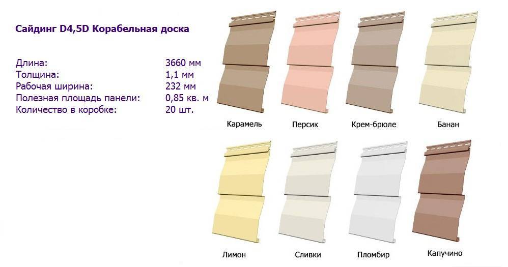 Американский сайдинг для самостоятельной облицовки фасада | mastera-fasada.ru | все про отделку фасада дома