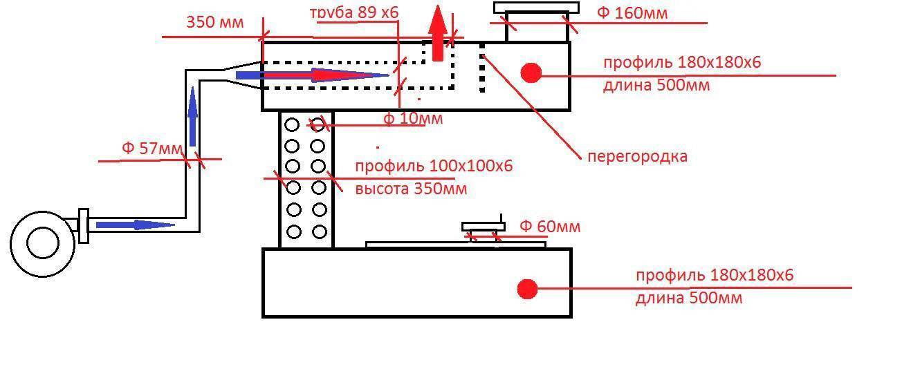 Печь на отработке своими руками: чертежи с инструкциями