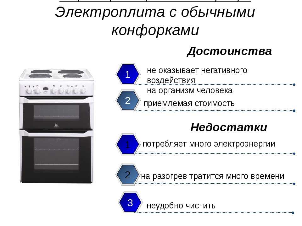 Варочные панели электрические или индукционные: какие лучше выбрать