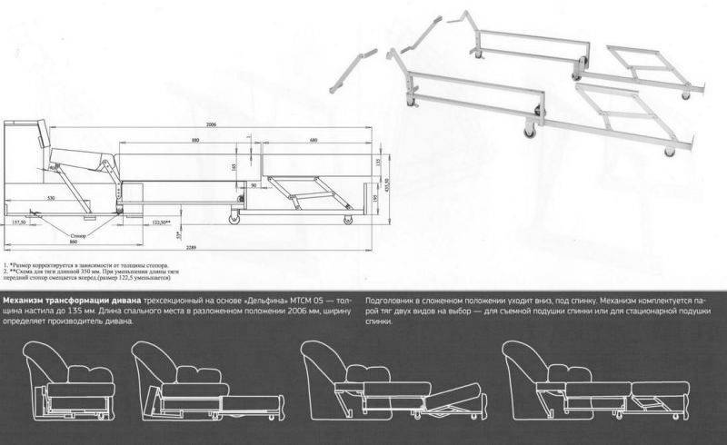 Дельфин механизм дивана схема