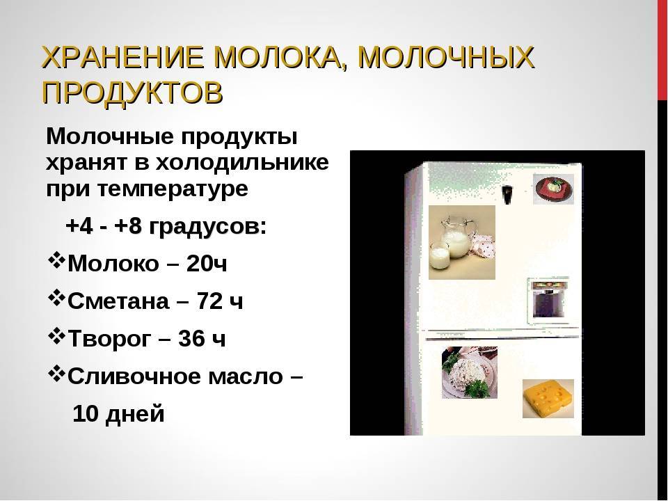 Срок хранения кисломолочных продуктов