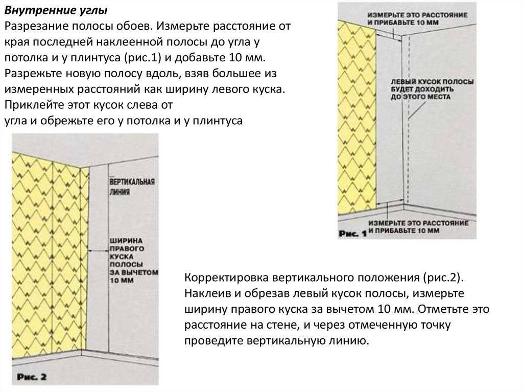 Как начать клеить обои угла. Как клеить внешние углы флизелиновыми обоями. Клеим обои на флизелиновой основе. Схема поклейки флизелиновых обоев. Клеим обои в углах.