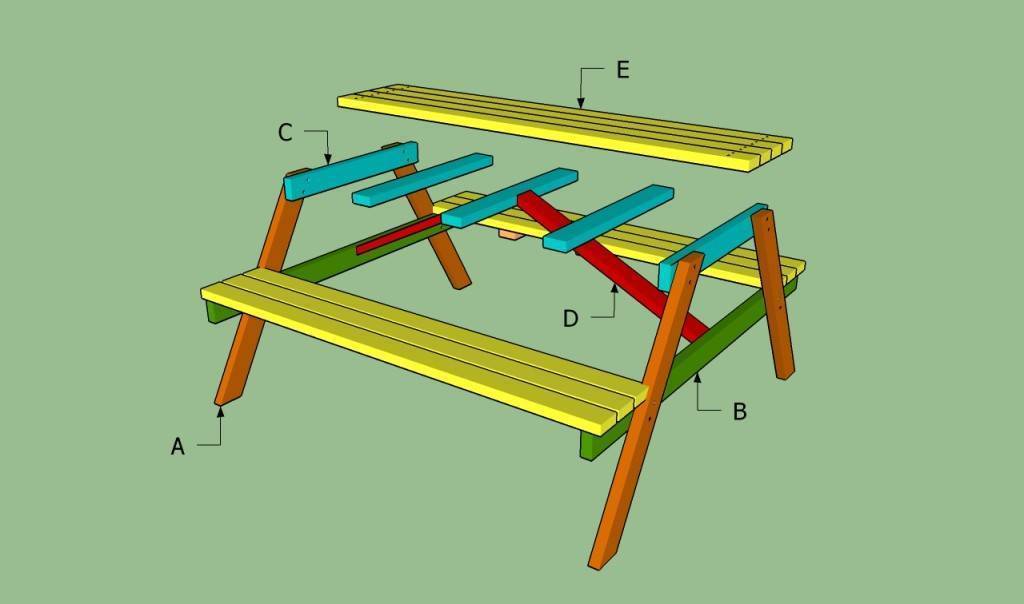 Как изготовить стол для дачи своими руками — интересные варианты с фото, пошаговые инструкции