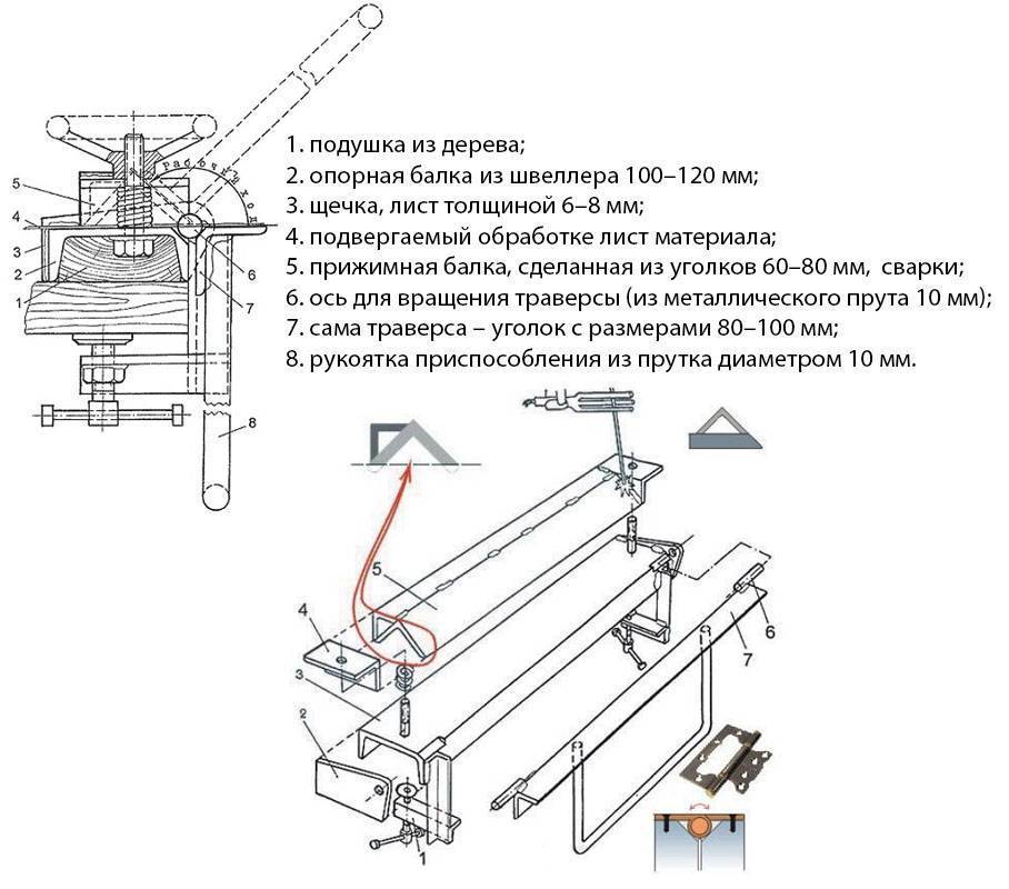 Листогиб чертежи и размеры