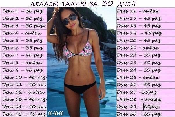 Как избавиться от жира на животе за 3 дня в домашних условиях