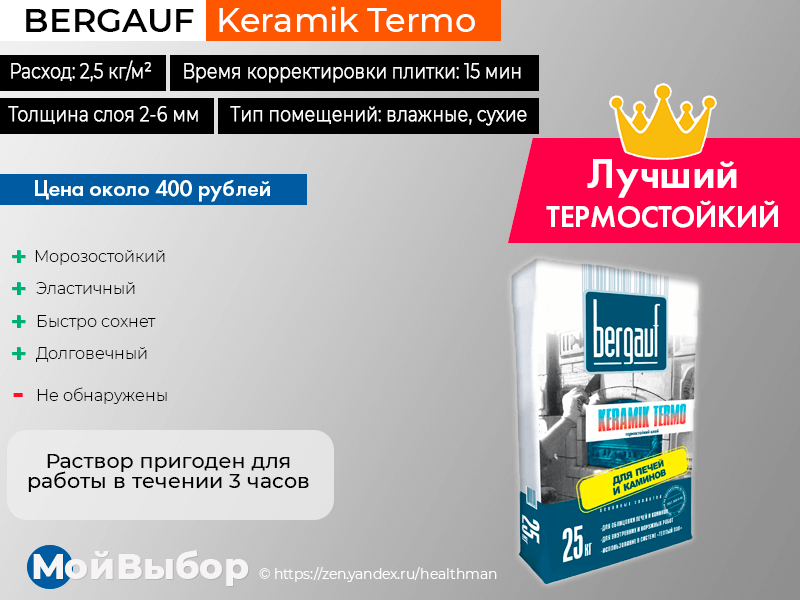 Клей для керамогранита: какой лучше, обзор популярных производителей
