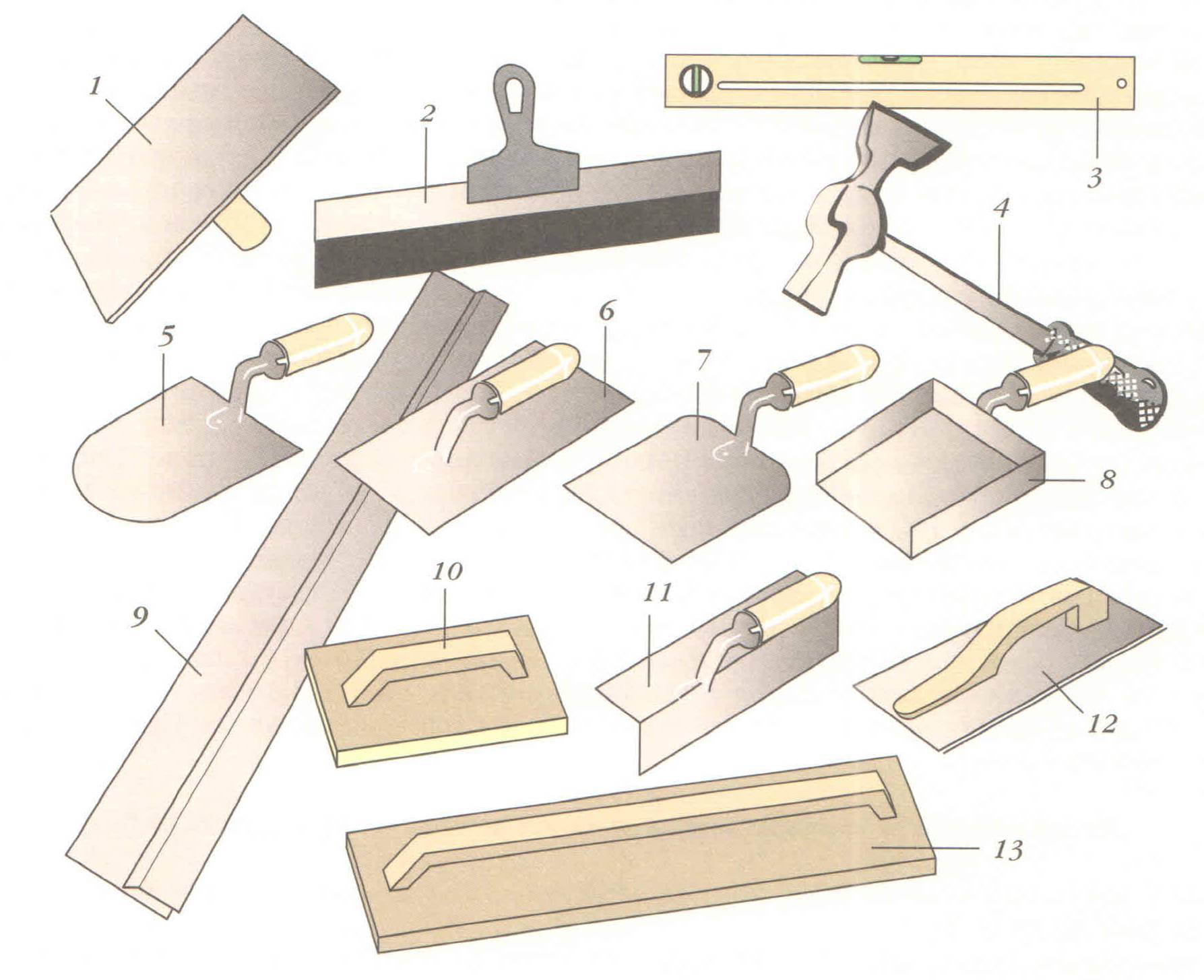 Орудие штукатура. Инструменты для оштукатуривания стен. Инструмент для удерживания раствора при оштукатуривании. Инструменты для оштукатуривания кирпичных стен. Инструмент штукатура для выравнивания стен.