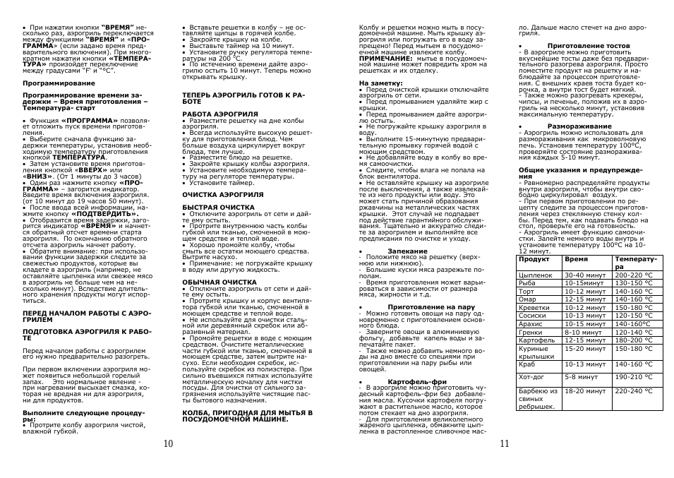 Аэрогриль: отзывы покупателей, советы экспертов какой лучше, как выбрать для дома, рейтинг лучших и обзор dexp agr 1400