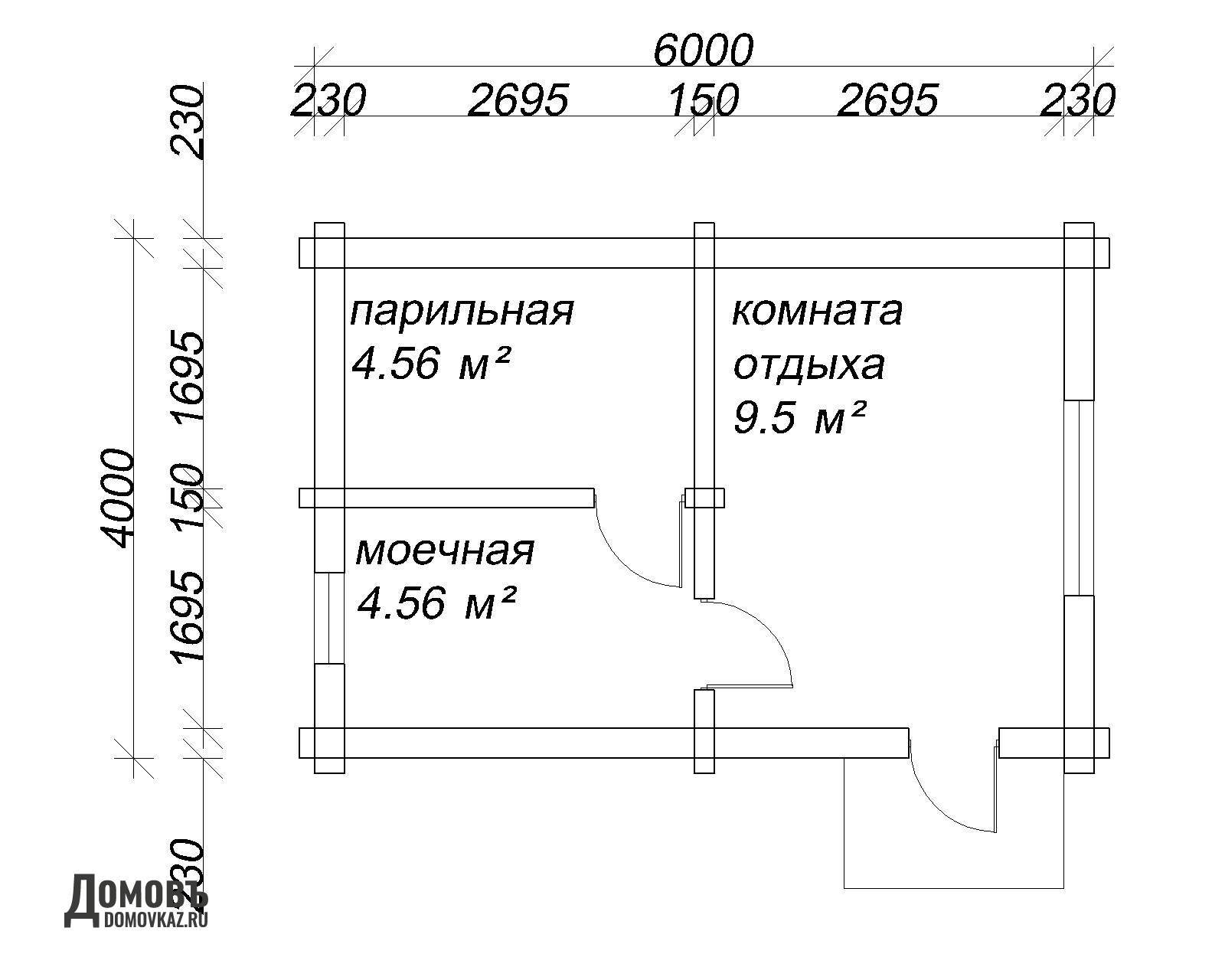 Строительство бани своими руками: пошаговая инструкция
