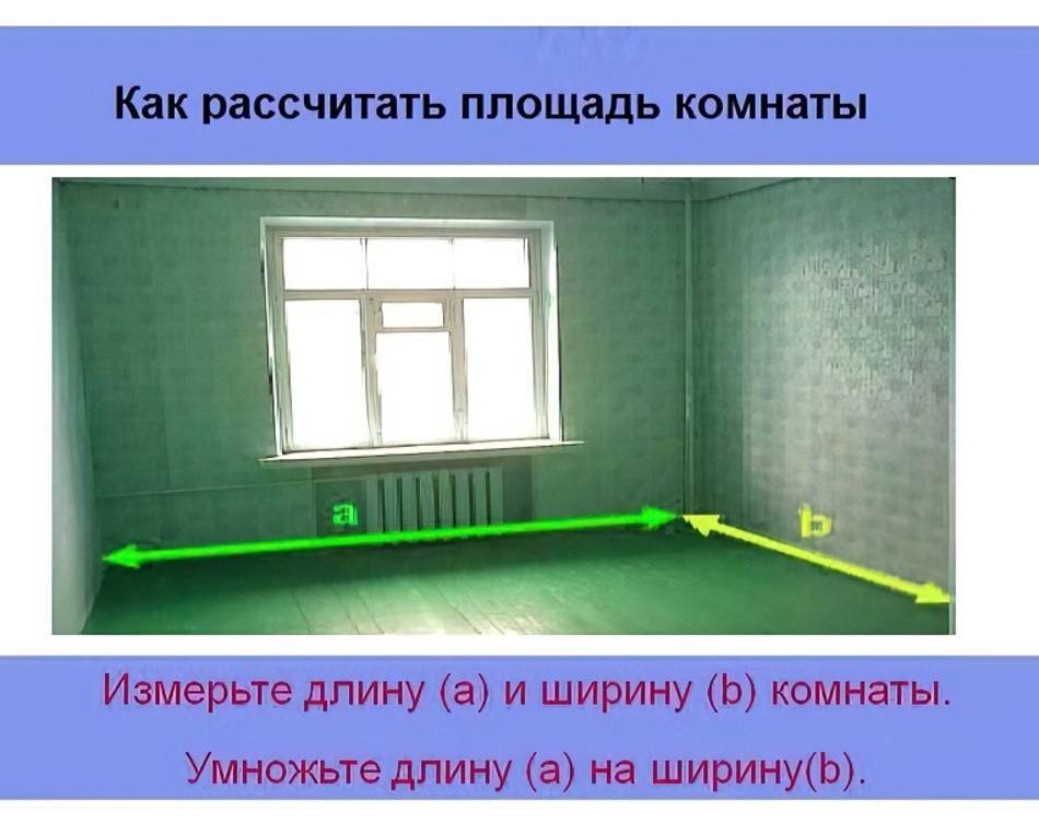 Как считать площадь комнаты на чертеже