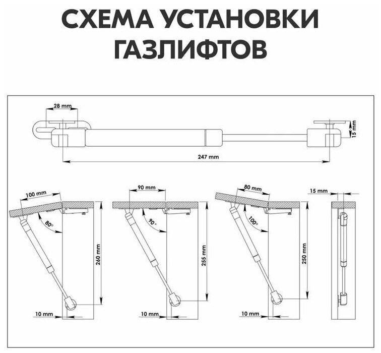 Особенности выбора газлифта для кровати: варианты установки, как правильно установить и разработать