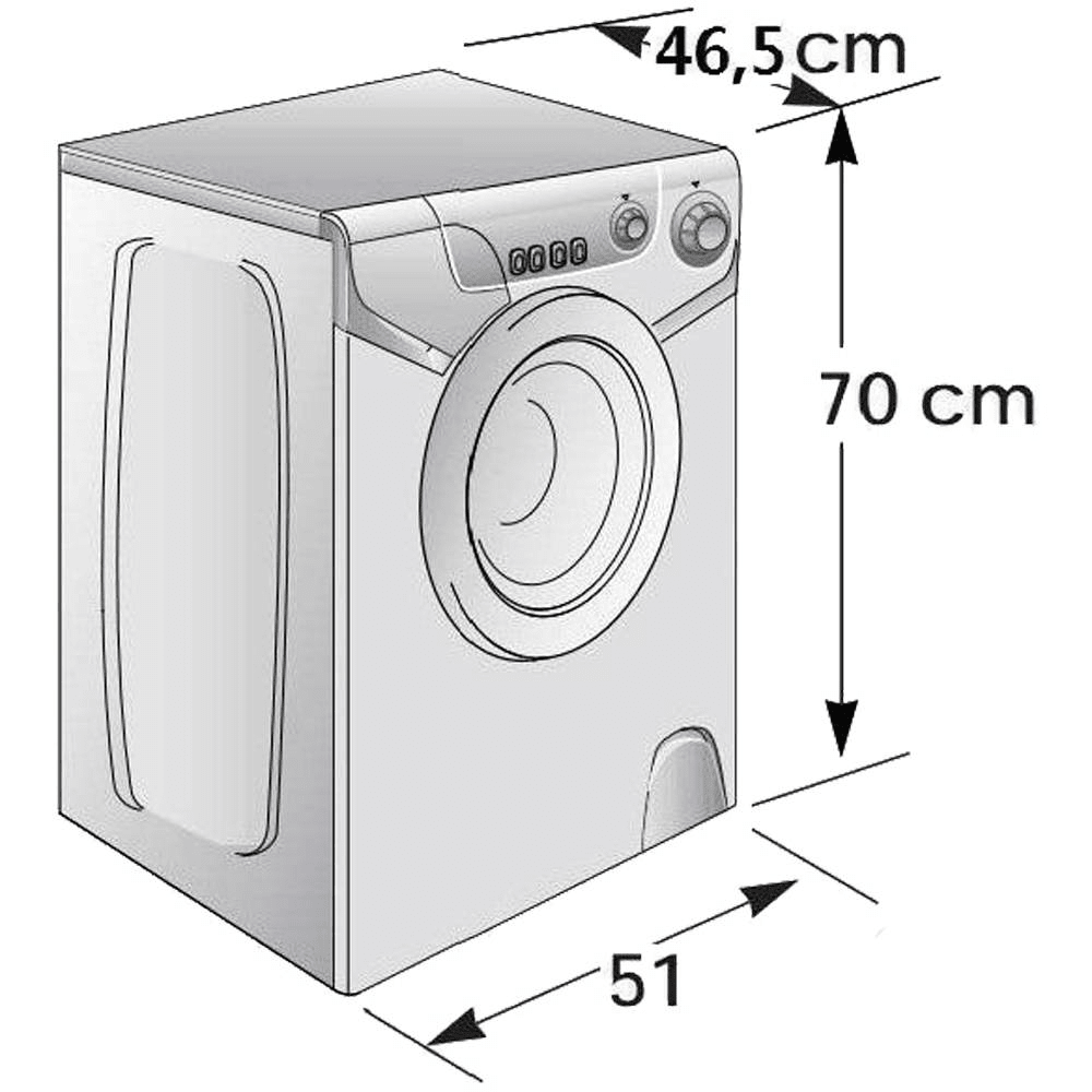 Как выбрать стиральную машину автомат: характеристики, фирмы