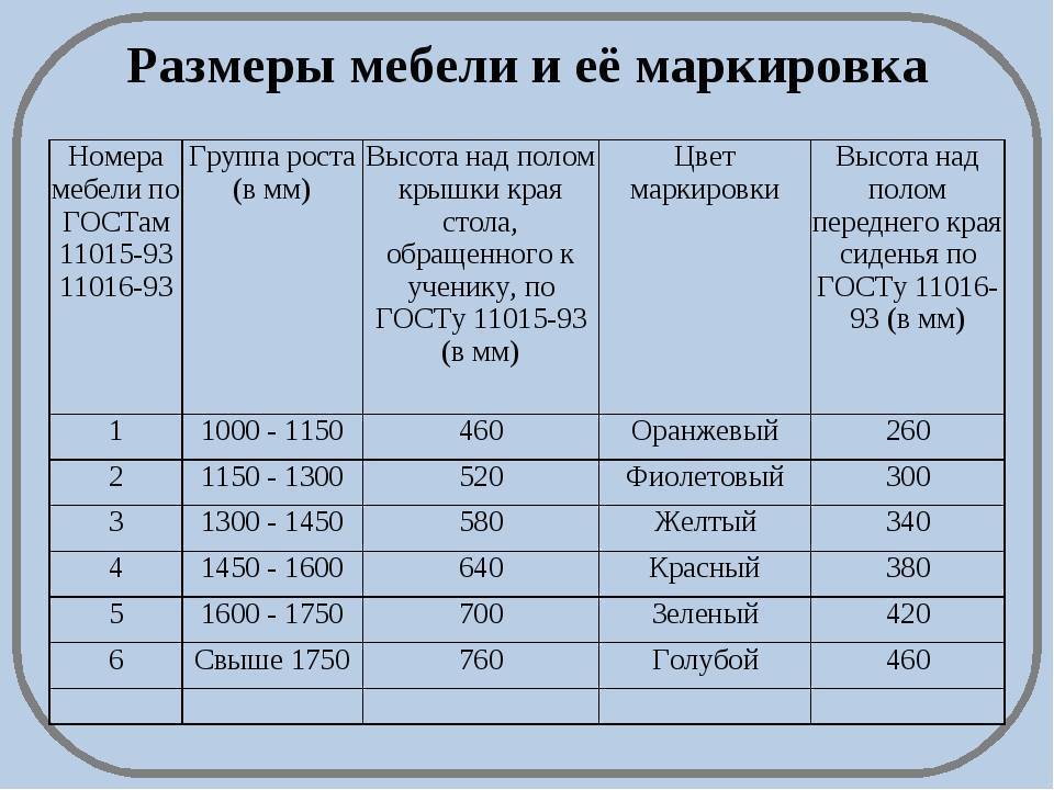 Расписание электричек шингак куль чишмы