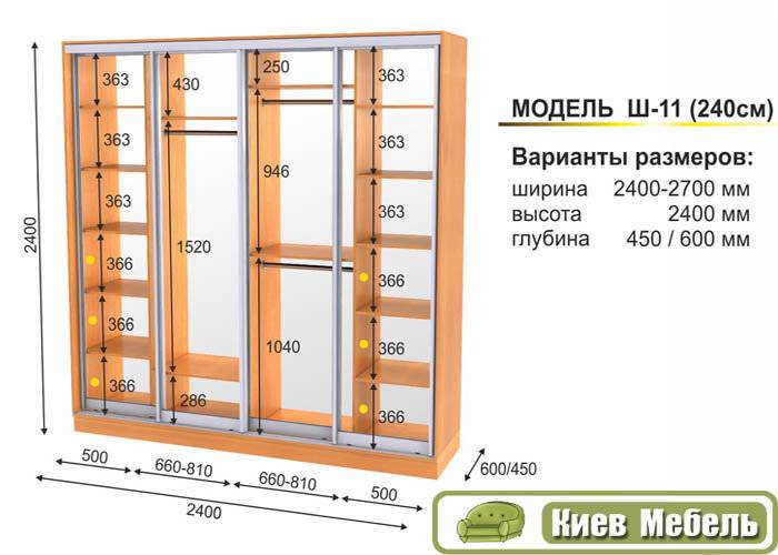 Шкаф Купе 170 См Ширина Купить