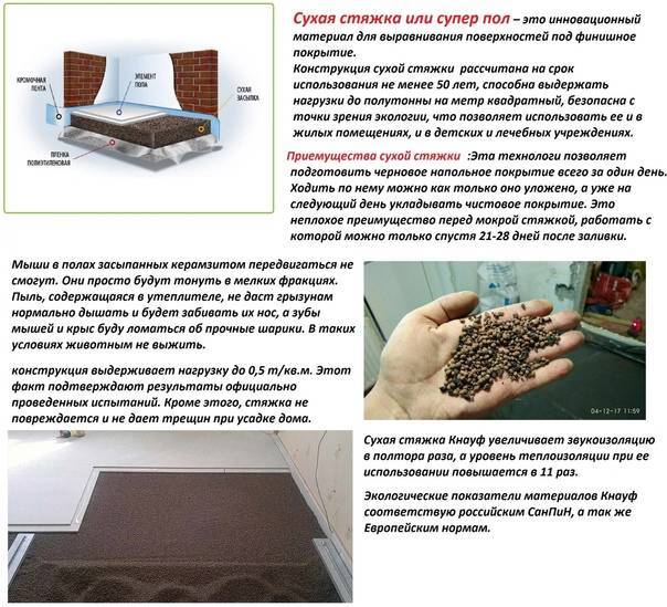 🏠 полусухая стяжка пола: особенности и нюансы укладки