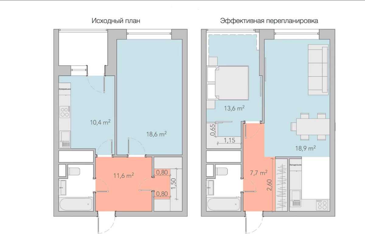 Из однокомнатной квартиры двухкомнатную: как сделать из однушки двушку (проекты, фото, перепланировка)