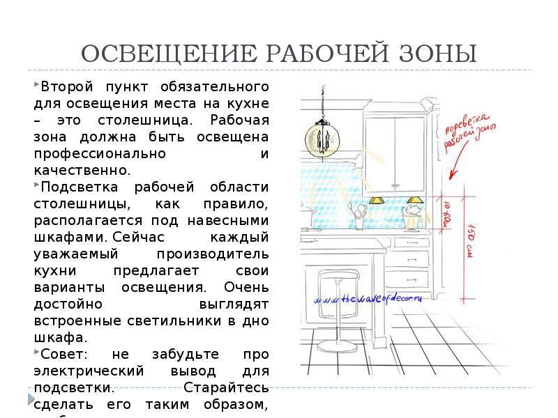 Грамотная организация освещения на кухне