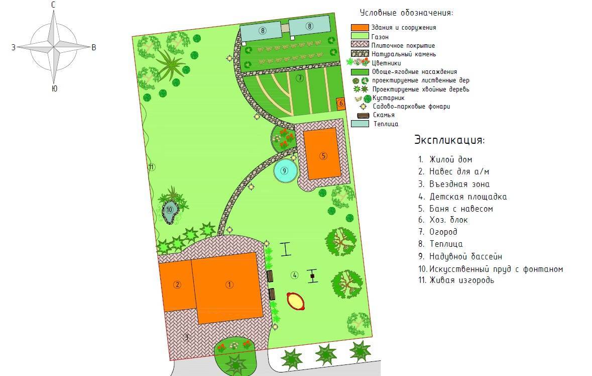 Карта садового участка