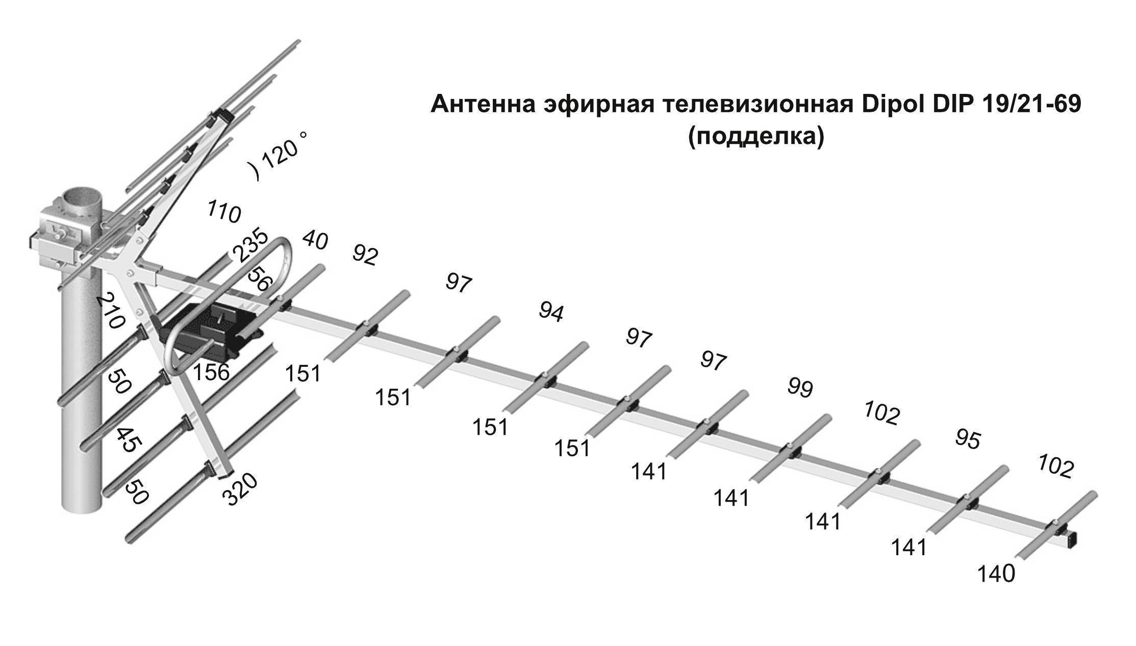 Антенна для dvb t2 своими руками харченко и туркина, из кабеля, дальнобойная