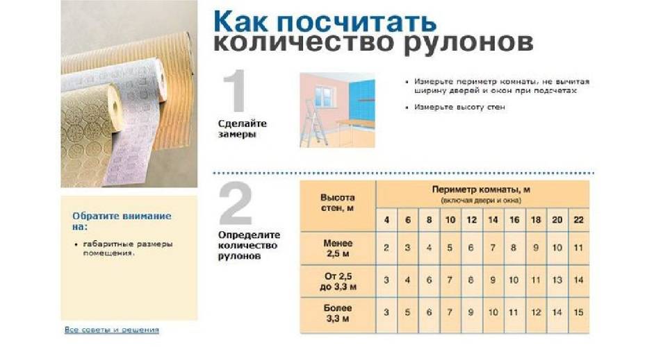 Калькулятор обоев