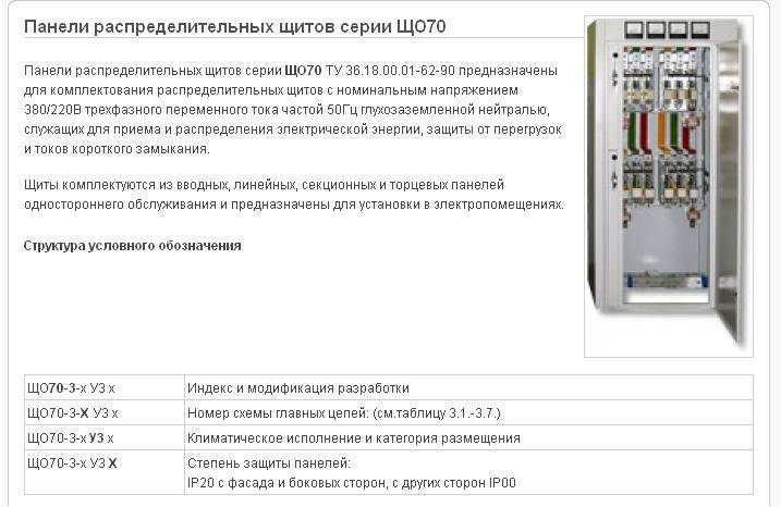 Распределительный щит - лучшие модели и рекомендации по их выбору для дома и офиса
