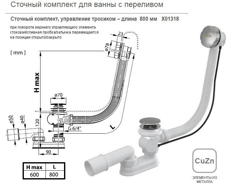 Слив перелив для ванны: разбираемся в устройстве, разновидностях и правилах монтажа