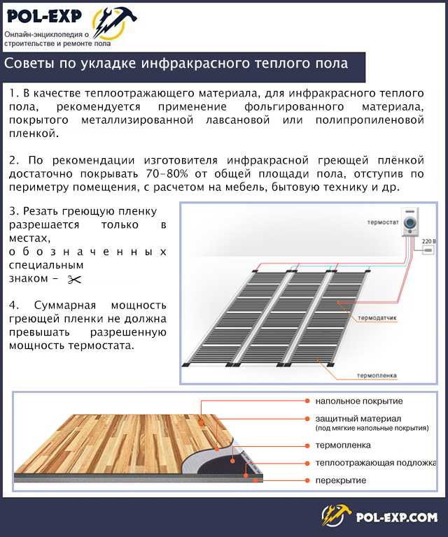 Расчет мощности электрического теплого пола