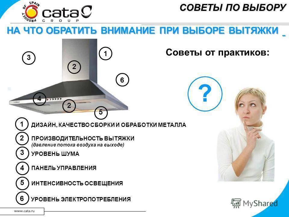Расчет вытяжки для кухни: как рассчитать мощность вытяжного устройства