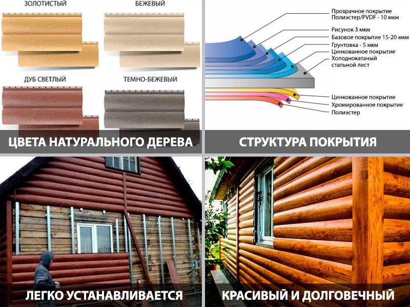 Металлический сайдинг под бревно: подробный монтаж и описание технических характеристик + фото