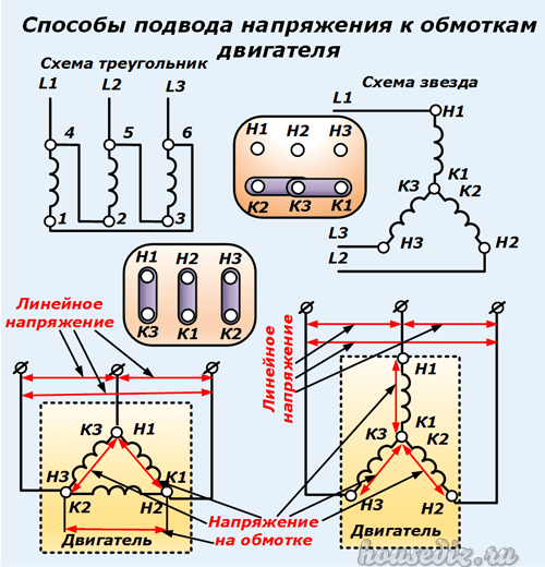 Подключение трехфазного двигателя к однофазной сети через конденсатор: схема, подбор