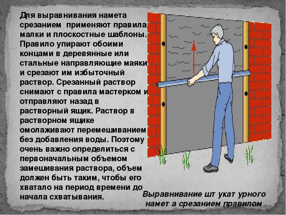 Штукатурка стен своими руками: технология выполнения работ