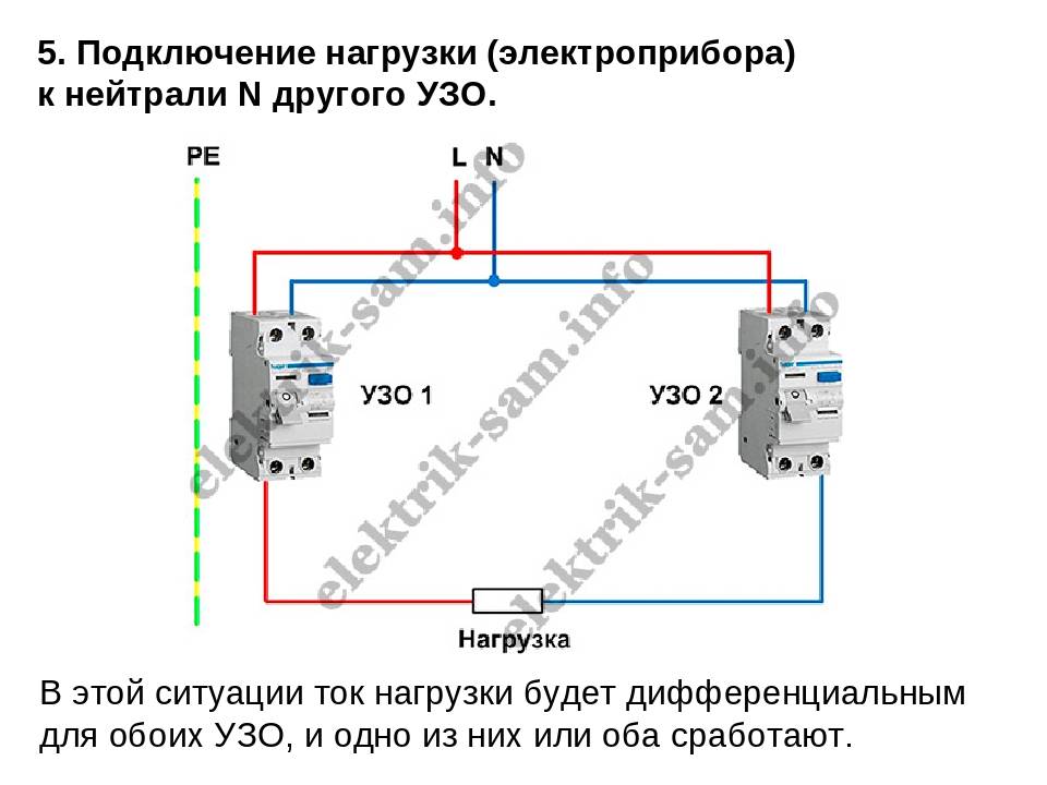 Выбивает пробки (автомат): все основные причины и их устранение