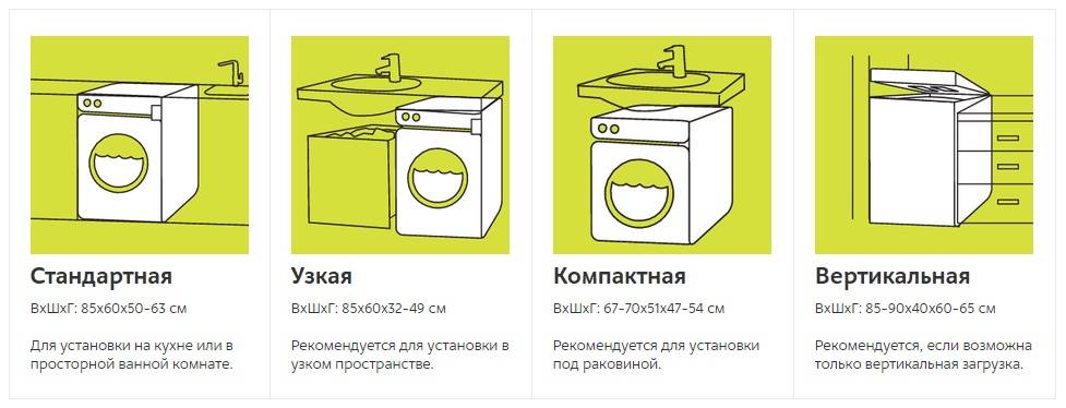Узкая стиральная машина, плюсы и минусы