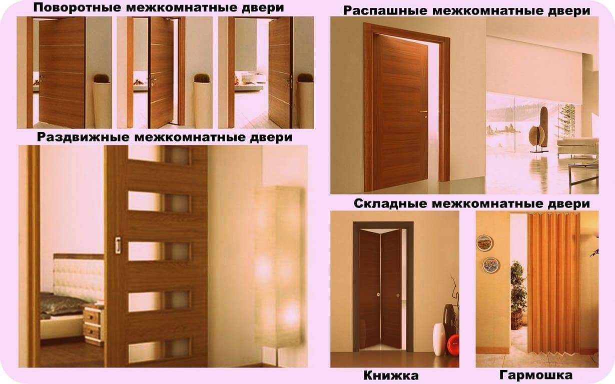 Виды дверей: правильный выбор в ваших руках | двери дома