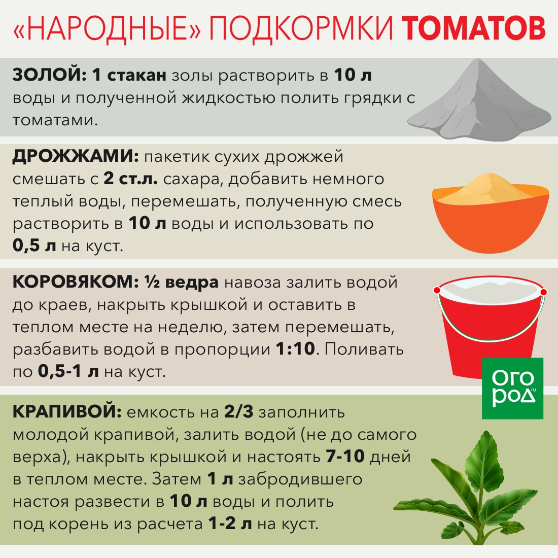 Удобрения для томатов в домашних условиях