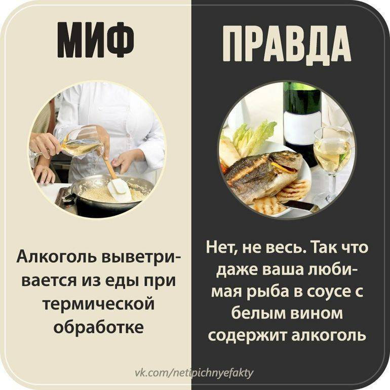 Психология цвета в интерьере квартиры