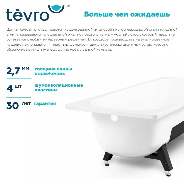 Как выбрать стальную ванну: рейтинг лучших производителей топ-8