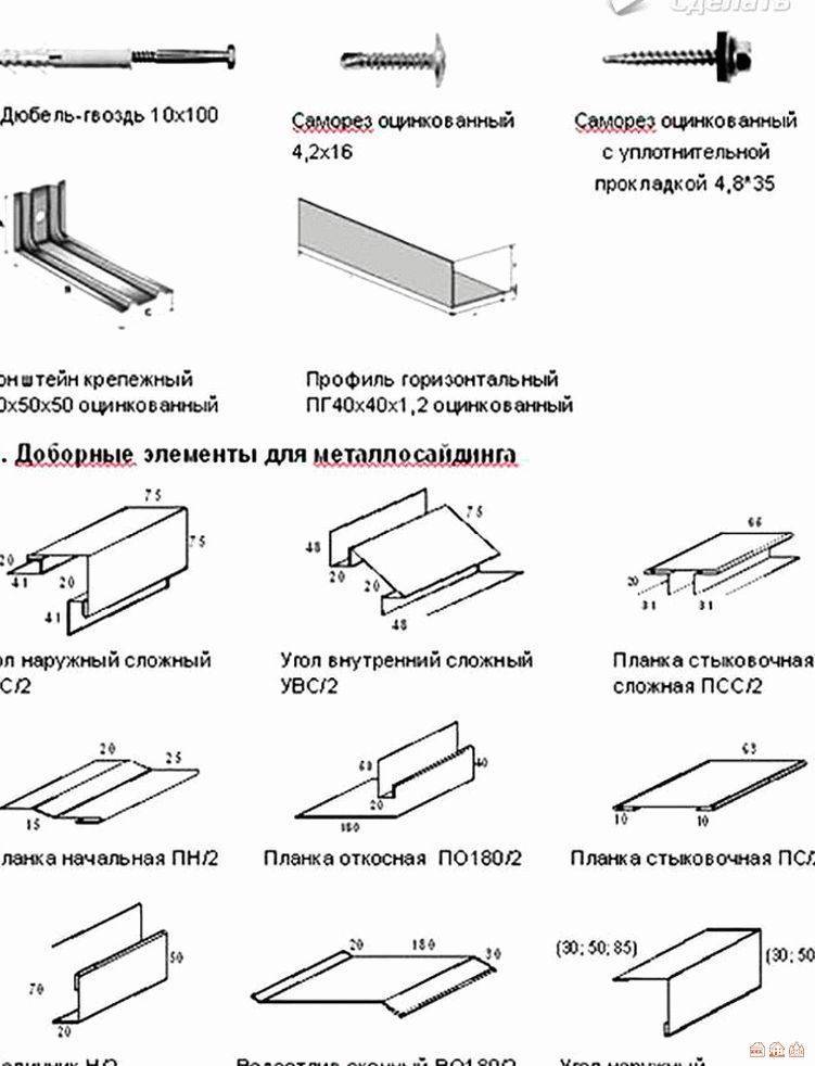 Монтаж металлосайдинга — в подробной инструкции