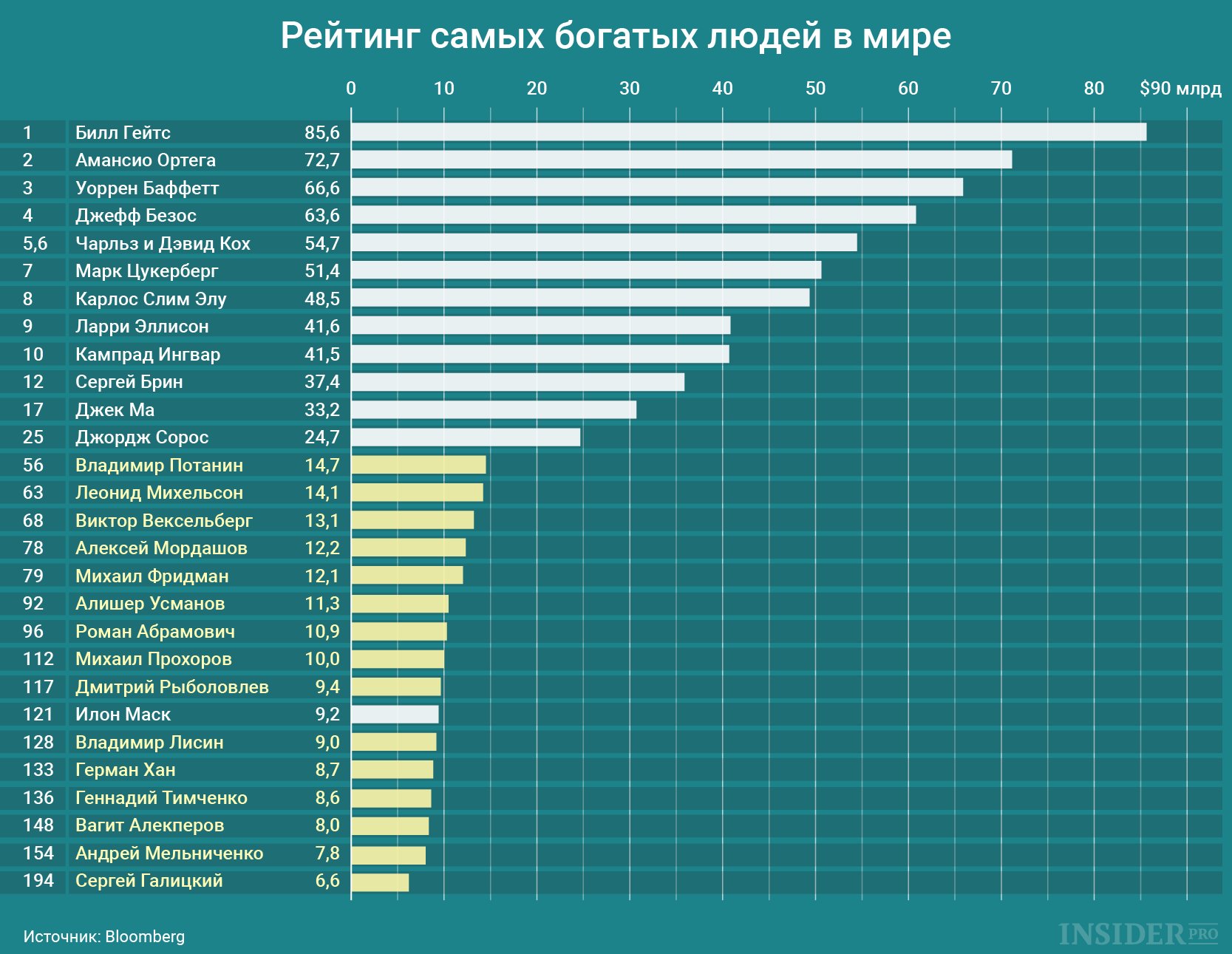 Топ-10 лучших угломеров: рейтинг и какой лучше выбрать