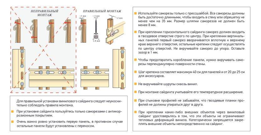 Как крепить сайдинг к металлопрофилю: выбор саморезов и особенности монтажа