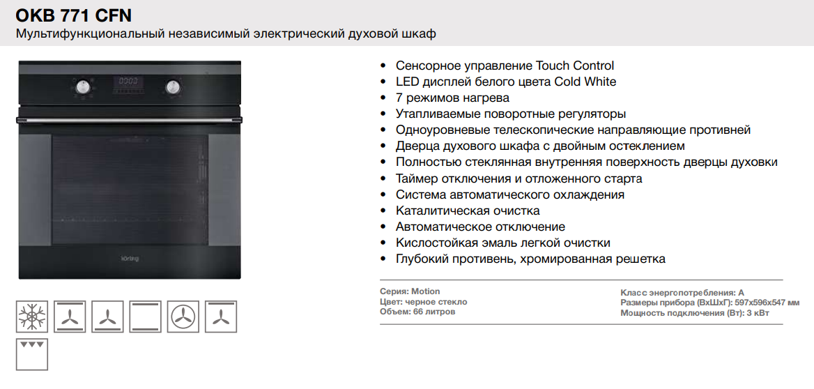 Выбор газового духового шкафа