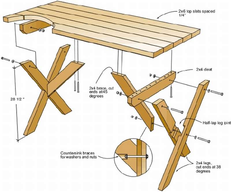 Стол в беседку из дерева: как правильно подобрать стол и сделать его своими руками