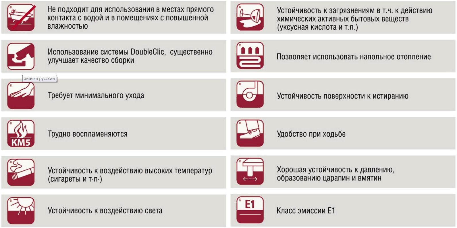 Класс эмиссии е1 что это? - онлайн журнал про рф