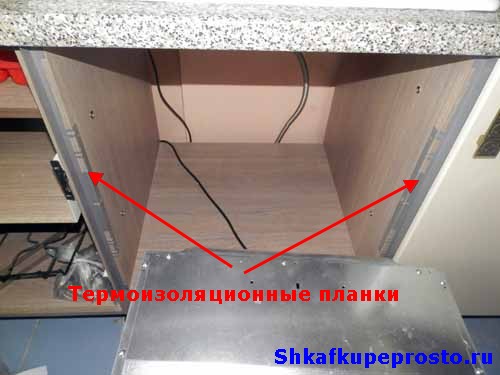 Вентиляция встроенного духового шкафа - вместе мастерим